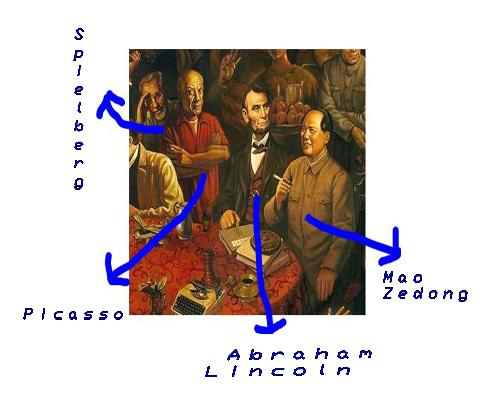 Arte: pintura gente famosa