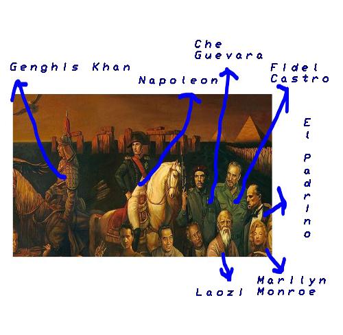 Arte: pintura gente famosa